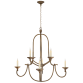 Люстра Flemish Medium Round Chandelier CHC 1494GI
