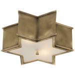 Люстра Sophia Small Flush Mount AH 4016NB-FG