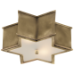 Люстра Sophia Small Flush Mount AH 4016NB-FG