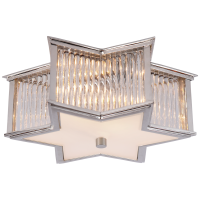 Люстра Sophia Small Flush Mount AH 4016PN/CG-FG