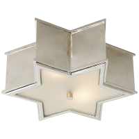 Люстра Sophia Small Flush Mount AH 4016PN-FG