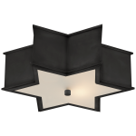Люстра Sophia 17'' Flush Mount AH 4017GM-FG