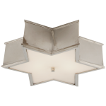 Люстра Sophia 17'' Flush Mount AH 4017PN-FG