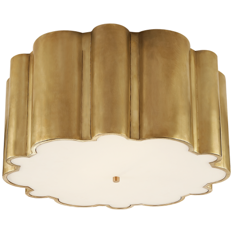 Люстра Markos Flush Mount AH 4021NB-FG