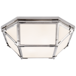 Люстра Morris Flush Mount SK 4008PN-WG