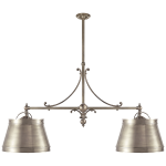 Люстра Sloane Double Shop Pendant CHC 5102AN-AN
