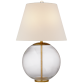 Настольная лампа Morton Table Lamp ARN 3000CG-L