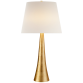 Настольная лампа Dover Table Lamp ARN 3002G-L