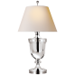 Настольная лампа Classical Urn Form Large Table Lamp CHA 8162PS-NP