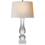 Настольная лампа Contemporary Balustrade Table Lamp CHA 8646CG-NP