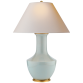 Настольная лампа Lambay Table Lamp CHA 8661ICB-NP