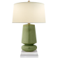 Настольная лампа Parisienne Small Table Lamp CHA 8668SHK-PL