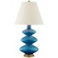 Настольная лампа Smith Medium Table Lamp CS 3631AQC-PL