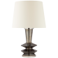 Настольная лампа Whittaker Medium Table Lamp CS 3646BKP-L