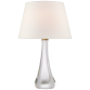 Настольная лампа Christa Large Table Lamp JN 3711CG-L