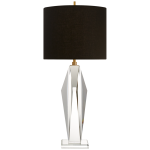 Настольная лампа Castle Peak Table Lamp KS 3065CG-BL