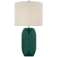 Настольная лампа Carmilla Medium Table Lamp KS 3630EGC-L