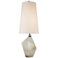 Настольная лампа Halcyon Accent Table Lamp KW 3012ALB-L