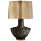 Настольная лампа Armato Small Table Lamp KW 3612SBM-AB