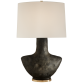 Настольная лампа Armato Small Table Lamp KW 3612SBM-L