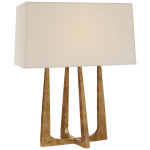 Настольная лампа Scala Hand-Forged Bedside Lamp S 3514GI-PL