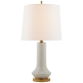 Настольная лампа Luisa Large Table Lamp TOB 3657WTC-L