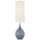Настольная лампа Loren Large Table Lamp TOB 3684PBC-L