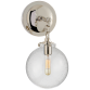 Бра Katie Small Globe Sconce TOB 2225PN/G4-SG