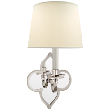 Бра Lana Single Sconce AH 2040PN-PL