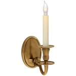 Бра Grosvenor House Single Sconce CHD 1138AB