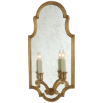Бра Sussex Medium Framed Double Sconce CHD 1184AB