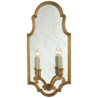 Бра Sussex Medium Framed Double Sconce CHD 1184AB