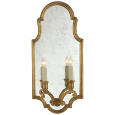 Бра Sussex Medium Framed Double Sconce CHD 1184AB