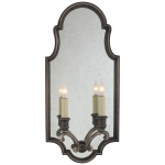 Бра Sussex Medium Framed Double Sconce CHD 1184SN