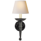 Бра Iron Torch Sconce CHD 1404BR-NP