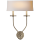 Бра Symmetric Twist Double Sconce CHD 1612AN-NP