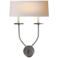 Бра Symmetric Twist Double Sconce CHD 1612BZ-NP