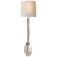 Бра Ruhlmann Single Sconce CHD 2460PN-NP