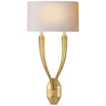 Бра Ruhlmann Double Sconce CHD 2461AB-NP
