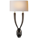Бра Ruhlmann Double Sconce CHD 2461BZ-NP