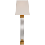 Бра Edgar Large Sconce CHD 2713AB/CG-S