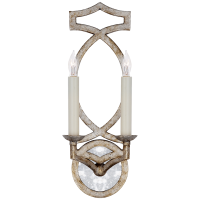 Бра Brittany Double Sconce NW 2311VS