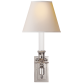 Бра French Single Library Sconce S 2210PN-NP