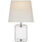 Бра Henri Framed Jewel Sconce SK 2030CG/PN-L