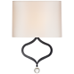 Бра Heart Sconce SK 2258AI-PL