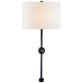 Бра Carey Rail Sconce SK 2263AI-L