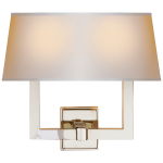 Бра Square Tube Double Sconce SL 2820PN-NP2