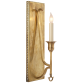 Бра Savannah Sconce SR 2140HAB