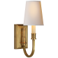 Бра Modern Library Sconce TOB 2327HAB-NP