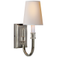 Бра Modern Library Sconce TOB 2327PN-NP